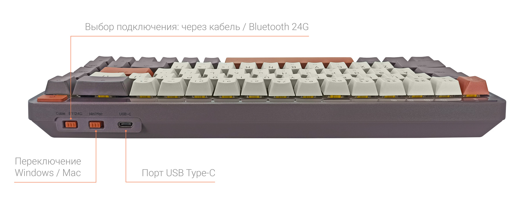 Купить Xiaomi MIIIW ART Series Mechanical Keyboard (MWMKB01) Coffee Bean