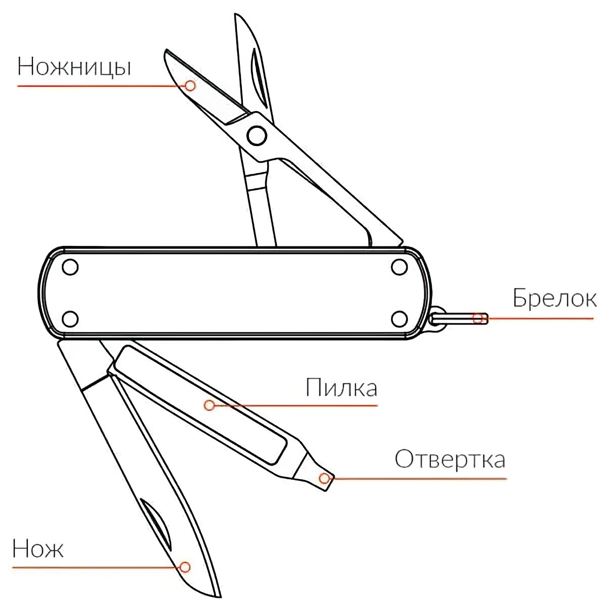Купить Xiaomi NexTool Multifunctional Knife Black (KT5026B/NE0141)