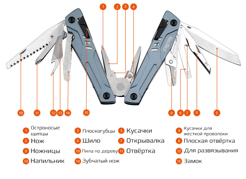 Купить Xiaomi NexTool Sailor Pro 14-In-1 Multi-Function Tools Silver (NE20102)