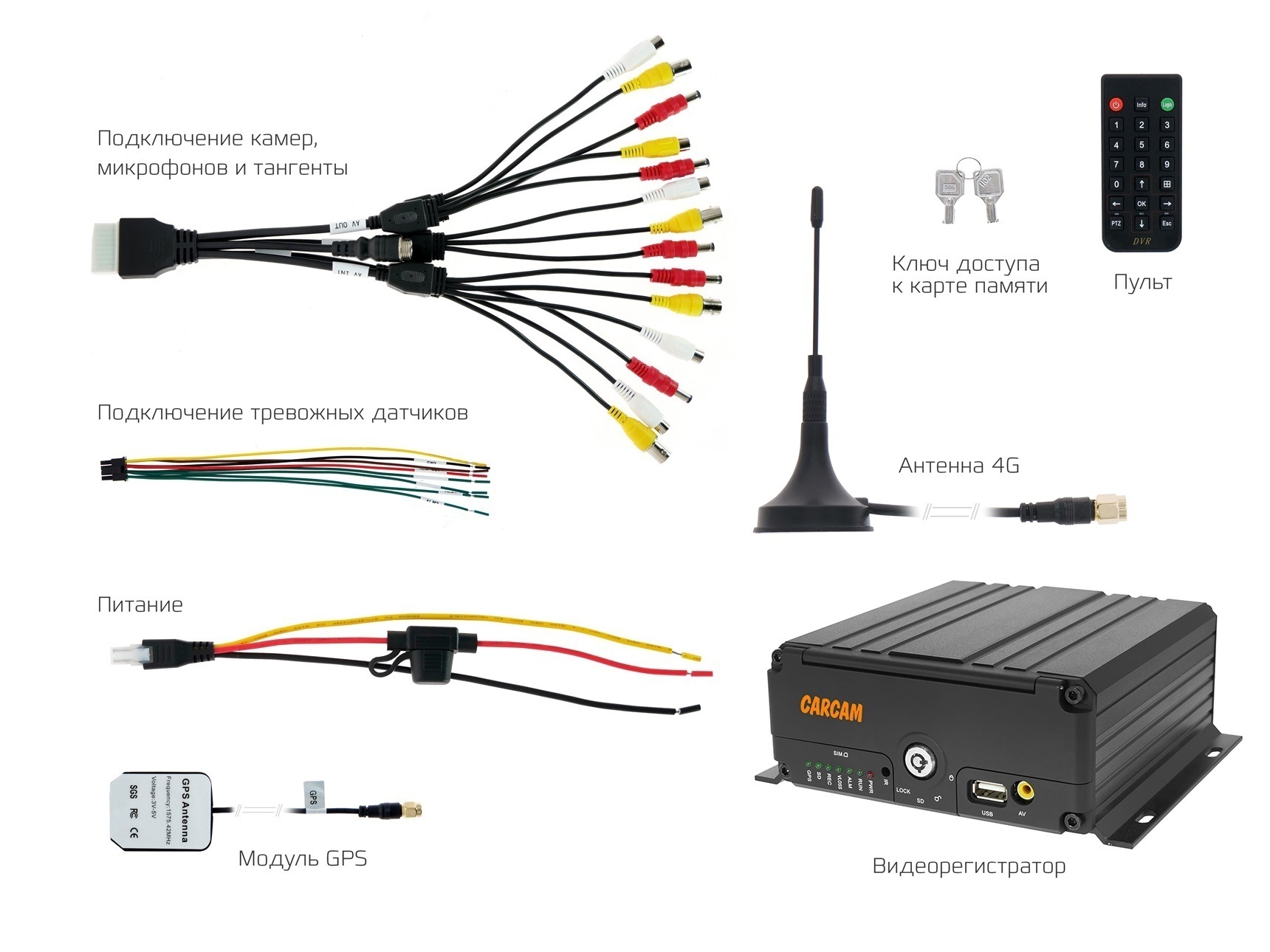 Купить CARCAM MVR4444 4G GPS