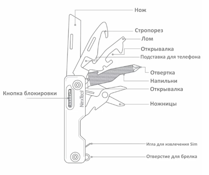 Купить Xiaomi NexTool Multifunction Knife Red (NE20097)