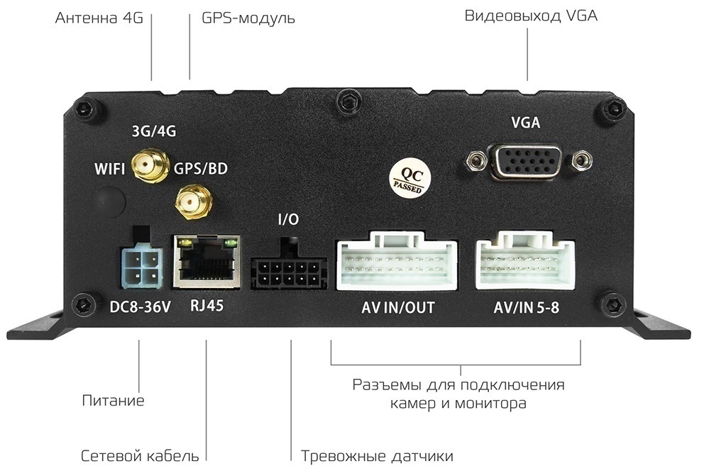 Купить CARCAM MVR KIT 8544/3