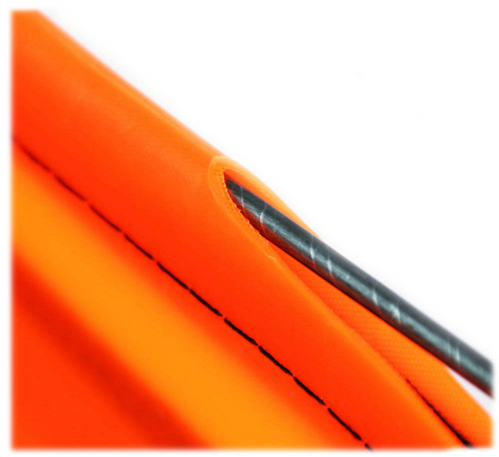 Купить Xiaomi YEUX 20L (YTDS2210) Рыболовная сумка