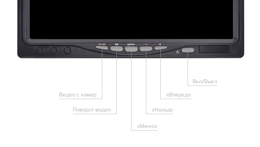 Купить CARCAM Wireless Video System 701W-2