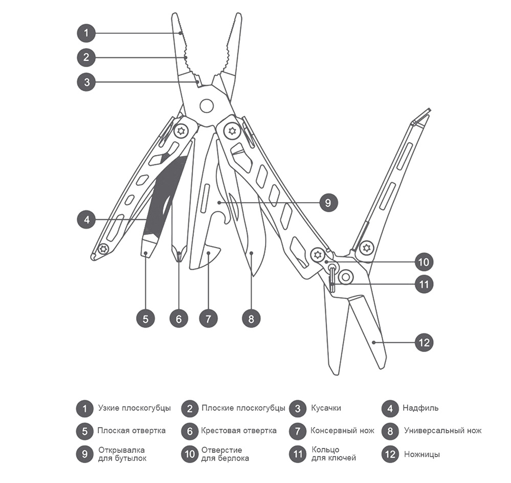 Купить Xiaomi NexTool Small Tools Lite (KT5022)