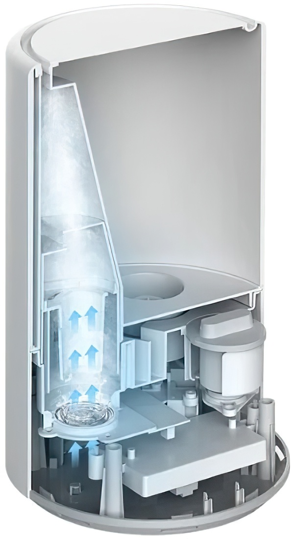 Купить Xiaomi Smart Antibacterial Humidifier (SKV4140GL)
