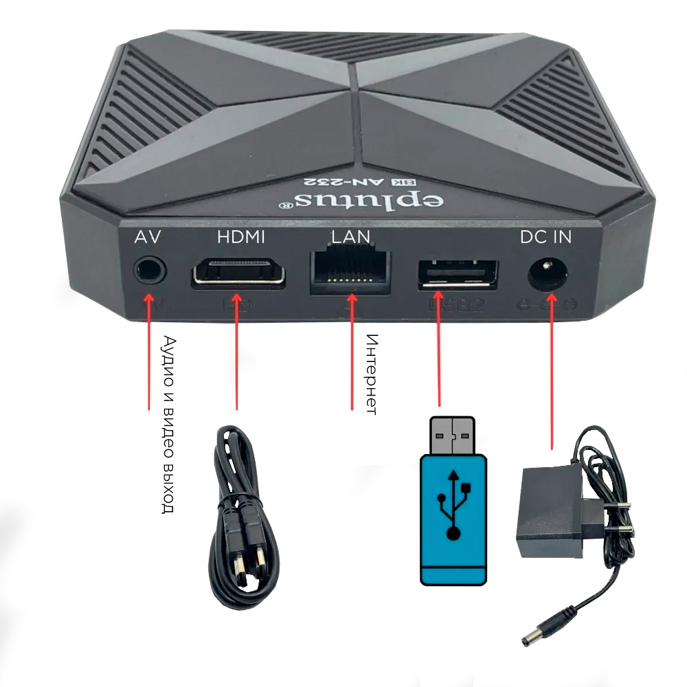 Купить Eplutus Smart TV Box AN-232
