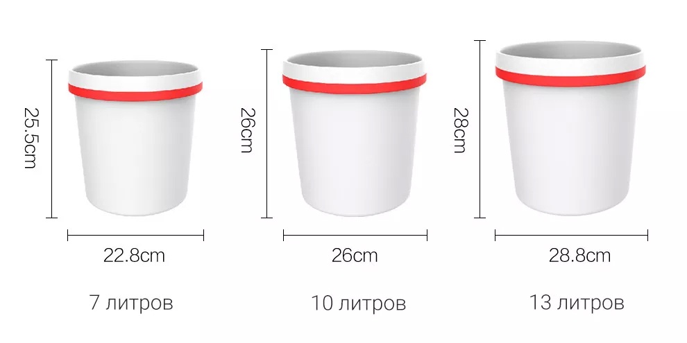 Купить Xiaomi Appropriate Cleansing 3шт (YD-03)