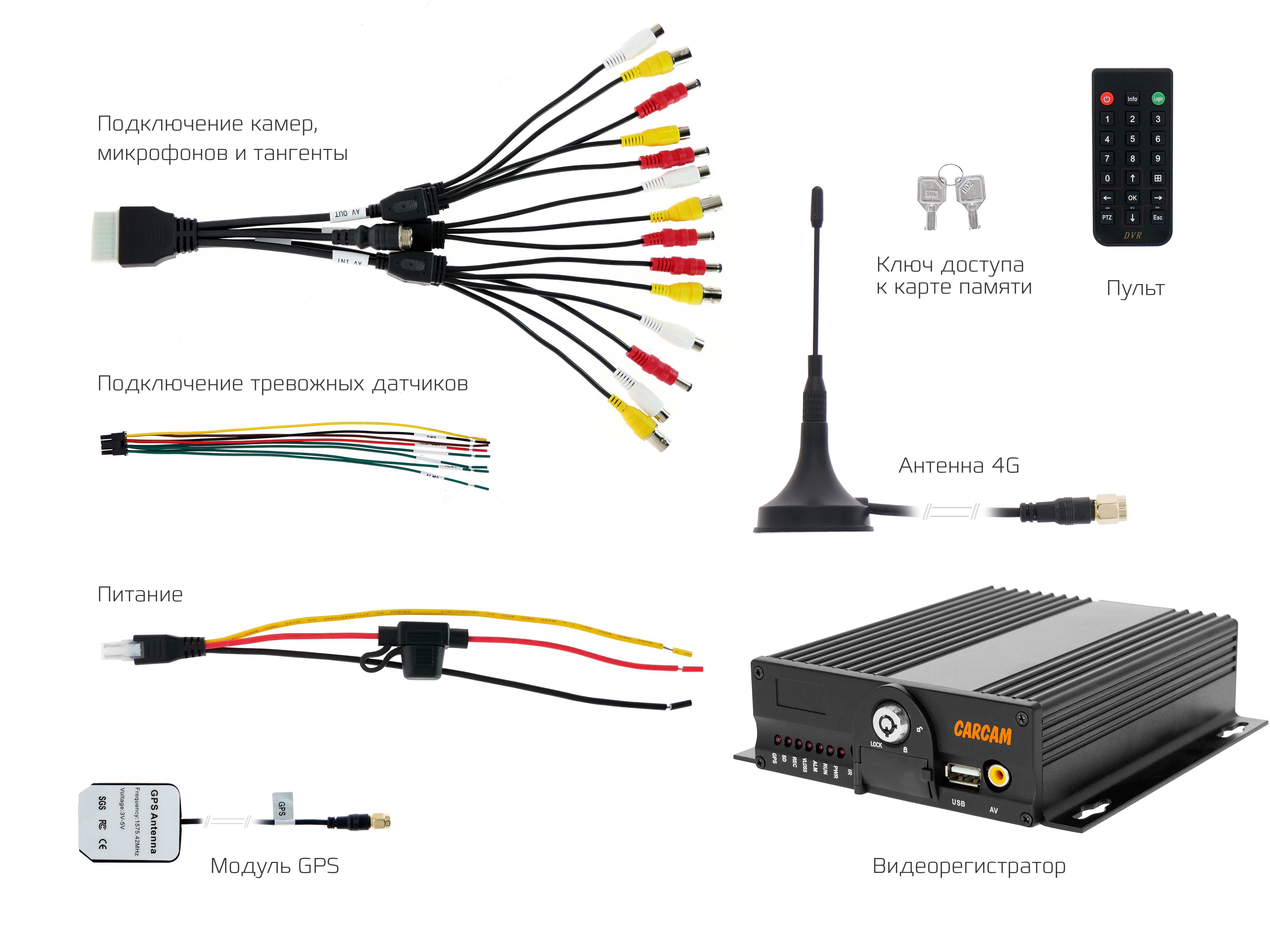 Купить CARCAM MVR4424 4G GPS