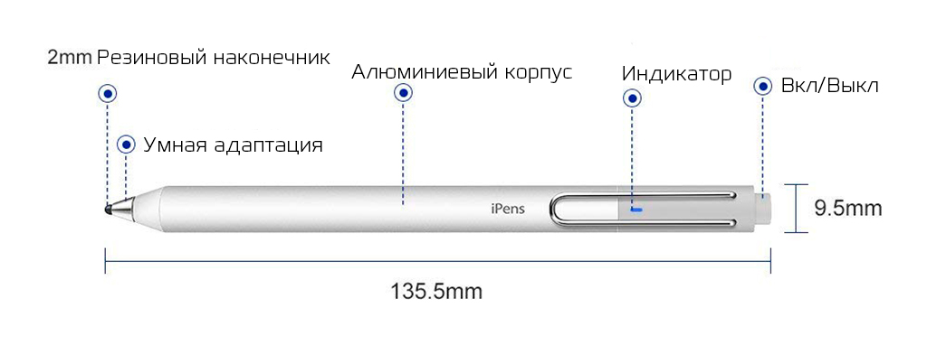 iPens X1
