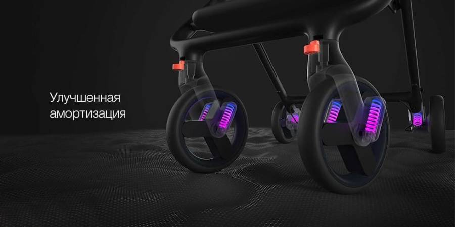 Детская Коляска Xiaomi Mitu (Rice Rabbit) Folding Stroller Blue 9.jpg