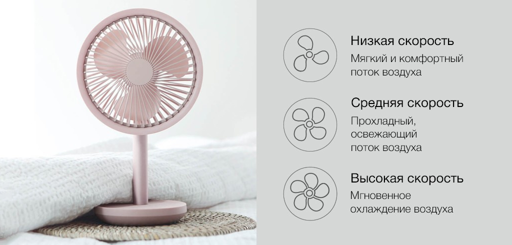 solove_desktop_fan_opisanie_10.png