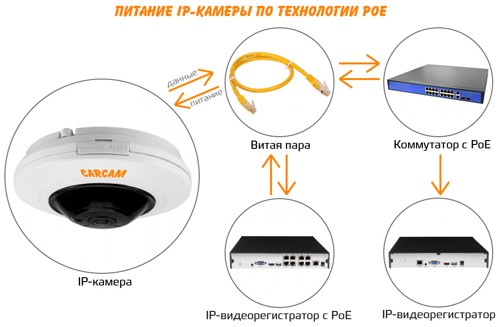 POE-6360PSD.jpg