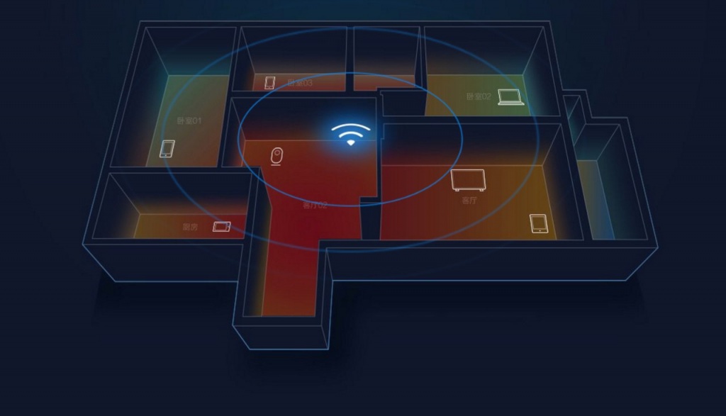 Wi-Fi роутер Xiaomi Mi Wi-Fi Router 3A - Приложение MiWiFi