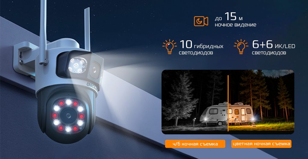 CARCAM 4MP Outdoor PTZ Triple View Camera V380BP7-WIFI_4.jpg