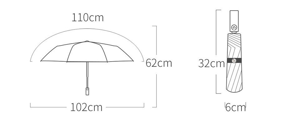 Xiaomi KongGu Auto Folding Umbrella WD1 Green.jpg