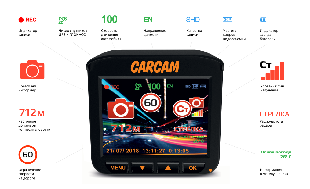 CARCAM COMBO 5 Lite