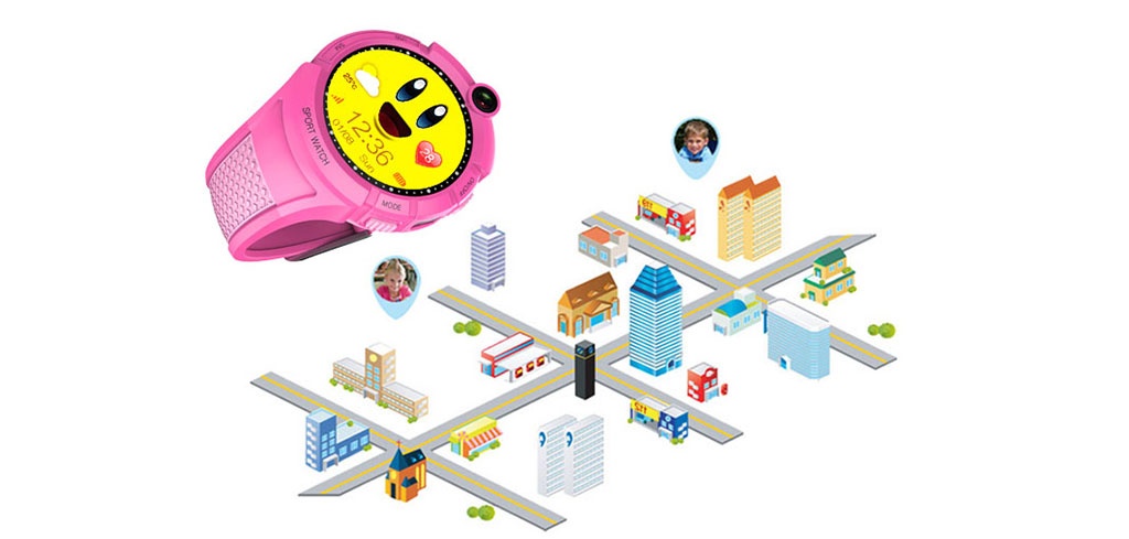 GW600 gps