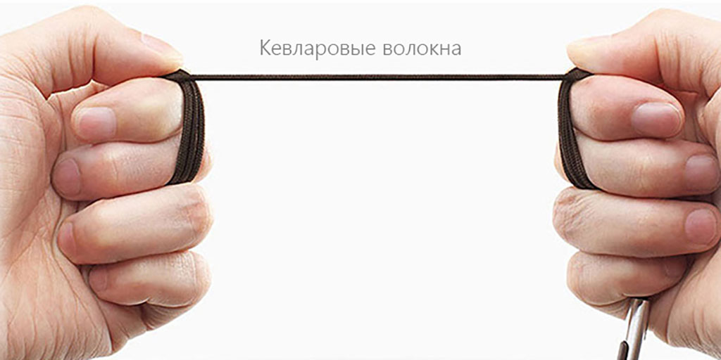 Наушники Xiaomi 1More Kim Chul gold - Эластичный кабель