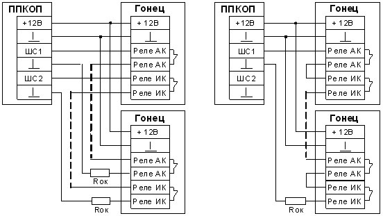 gonec3.jpg