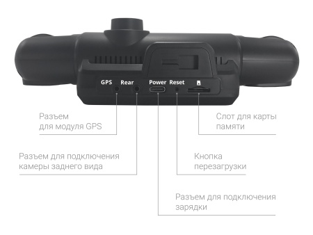 Купить CARCAM 4CH FullHD (4x1080p) Super Real View 360º WiFi DASH CAM GPS DVR CC-365