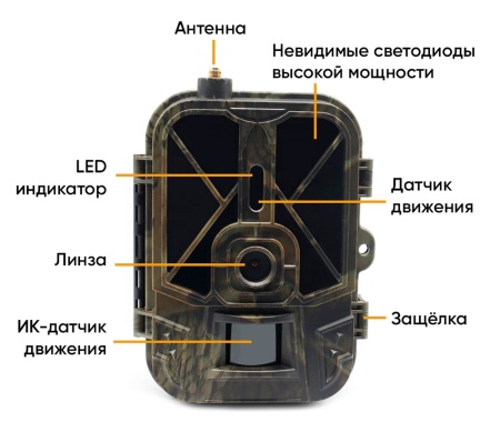 Купить Suntek HC-940Pro-LI