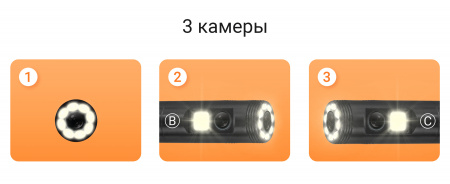Купить CARCAM ENDO-202M