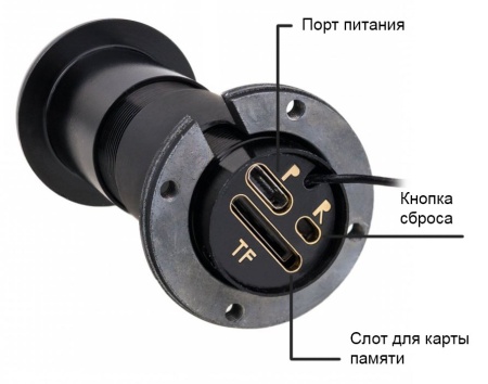 Купить CARCAM CAM-806T Wi-Fi
