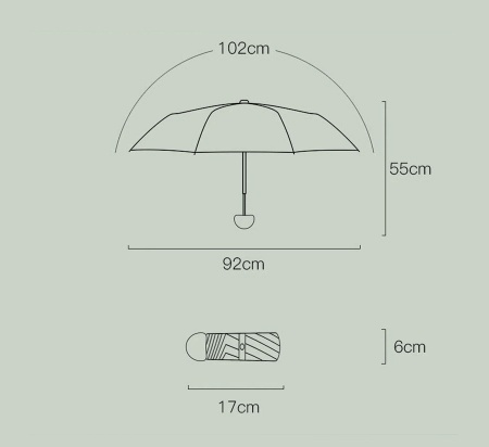 Купить Xiaomi Zuodu Fashionable Umbrella Dark Green