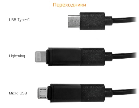 Купить CARCAM ENDO-05M