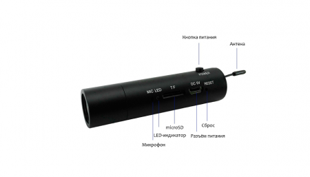 Купить CARCAM SVN-840