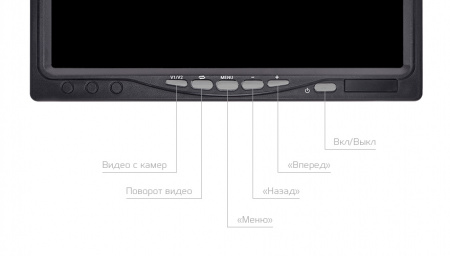 Купить CARCAM Wireless Video System 701W