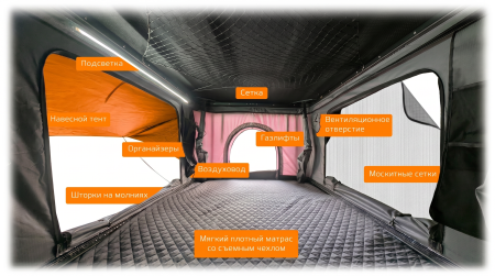 Купить CARCAM Roof Tent (CC6001)