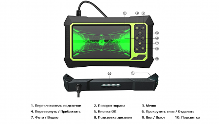 Купить CARCAM ENDO-315