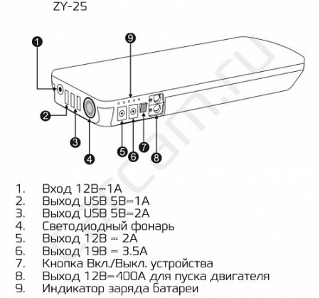 Купить CARCAM JUMP STARTER ZY-25