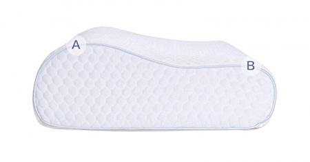 Купить Xiaomi Mijia 8H Memory Pillow H1
