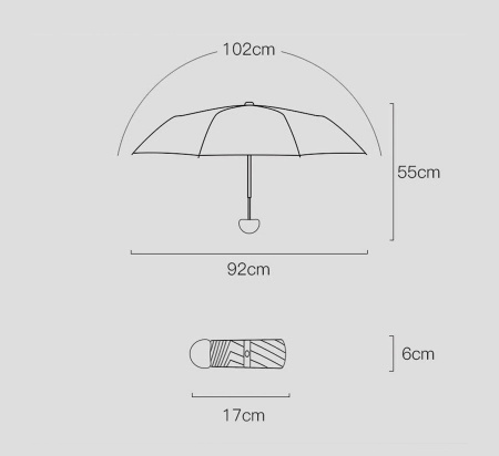 Купить Xiaomi Zuodu Fashionable Umbrella Black
