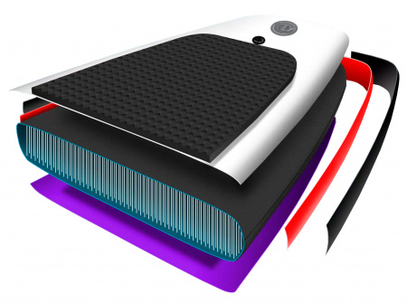 Купить Kesser Inflatable SUP Board 305*82*15 Wave Blue