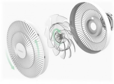 Купить Xiaomi Rosou DC Inverter Fan (SS5) (с пультом)