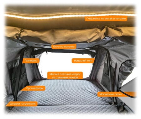 Купить CARCAM Roof Tent (CC6008V2.1)
